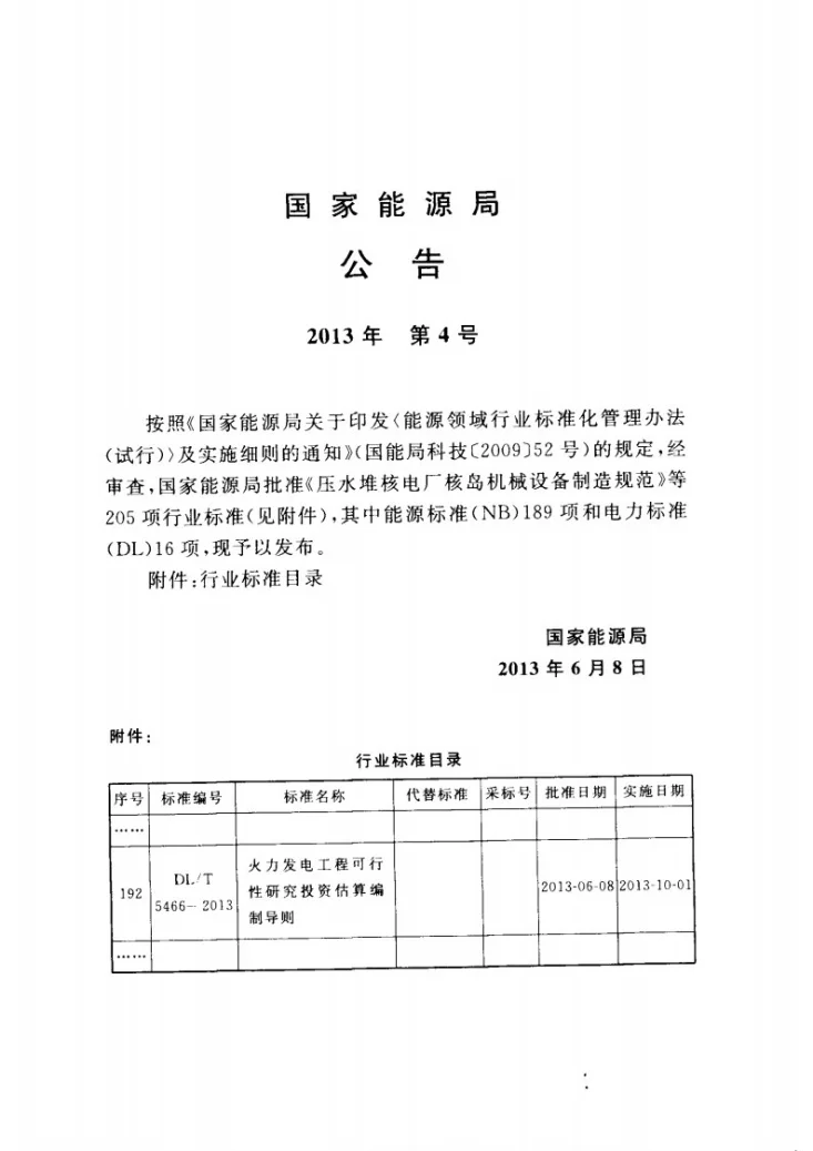 DL/T 5466-2013 火力发电工程可行性研究投资估算编制导则第3页预览图