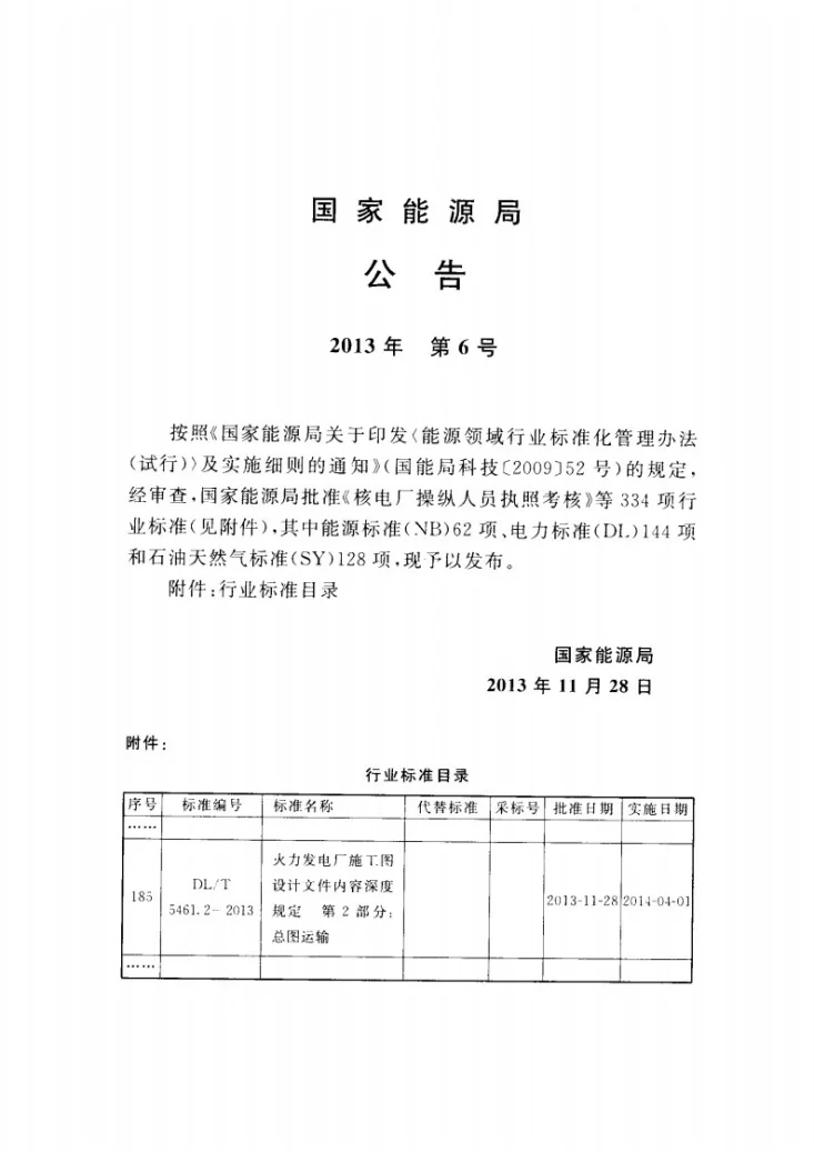 DL/T 5461.2-2013 火力发电厂施工图设计文件内容深度规定 第2部分: 总图运输第3页预览图
