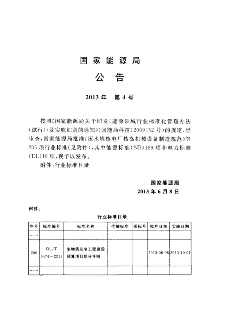 DL/T 5474-2013 生物质发电工程建设预算项目划分导则第3页预览图