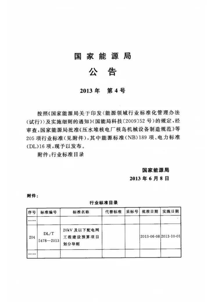 DL/T 5478-2013 20kV及以下配电网工程建设预算项目划分导则第3页预览图