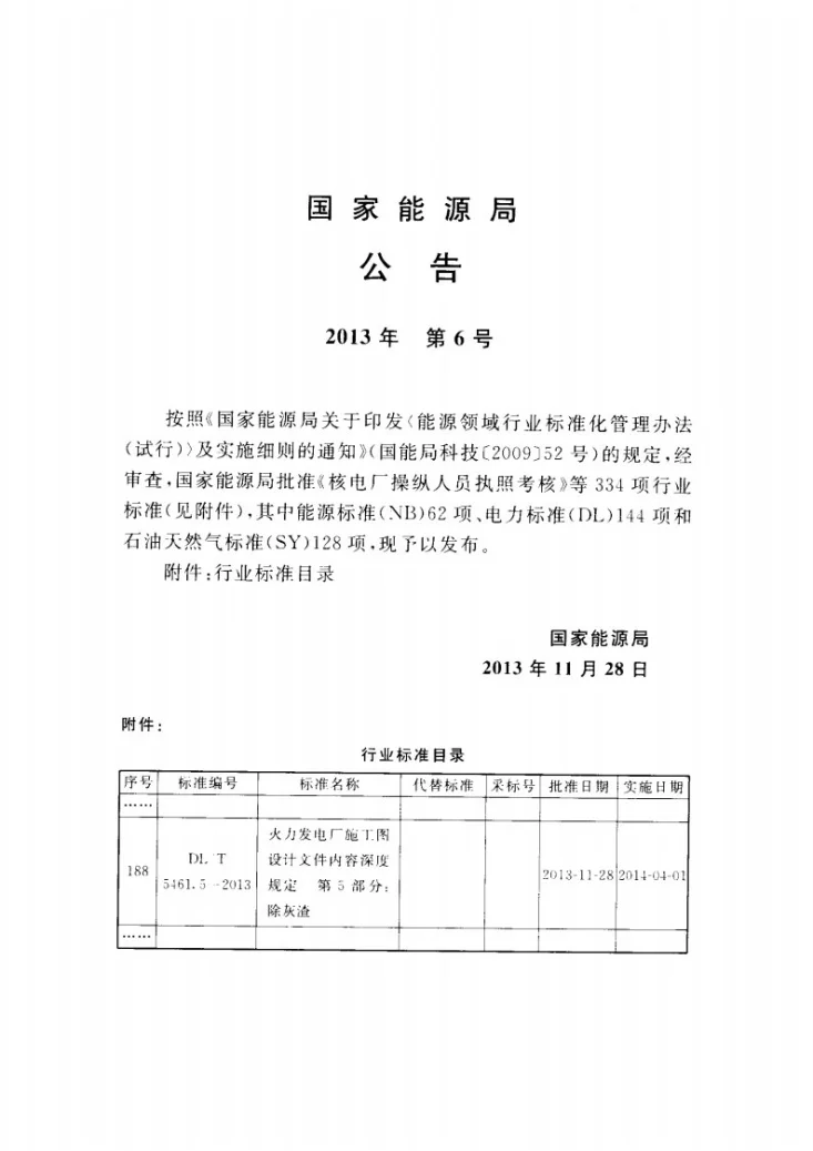 DL/T 5461.5-2013 火力发电厂施工图设计文件内容深度规定 第5部分: 除灰渣第3页预览图