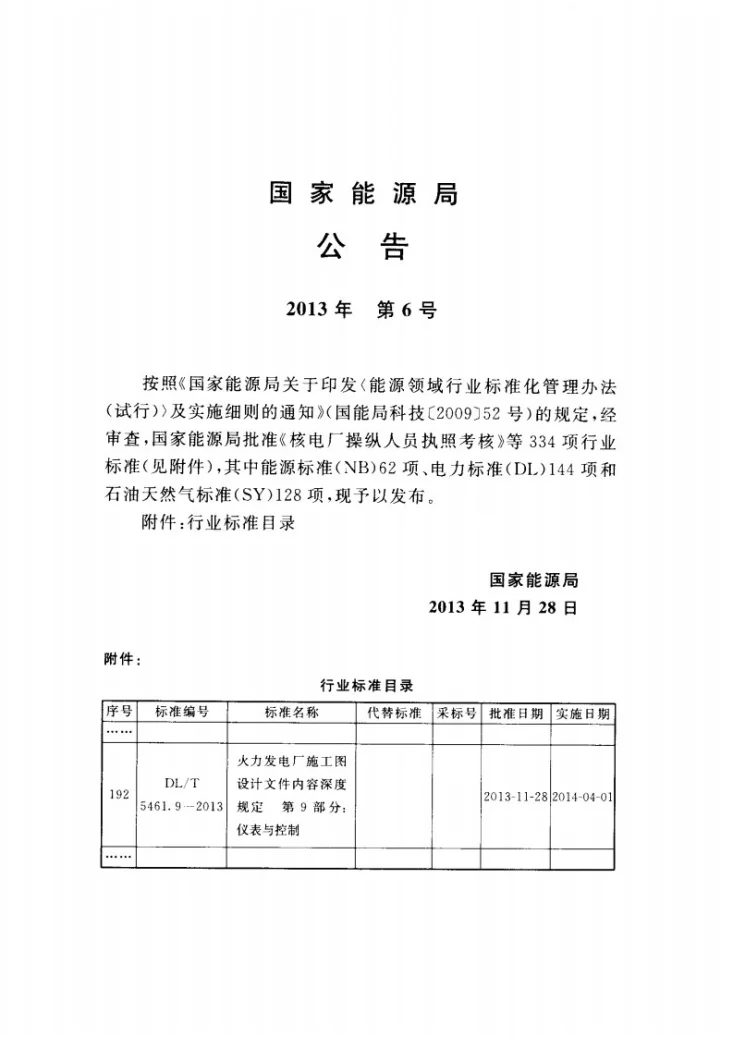 DL/T 5461.9-2013 火力发电厂施工图设计文件内容深度规定 第9部分： 仪表与控制第3页预览图