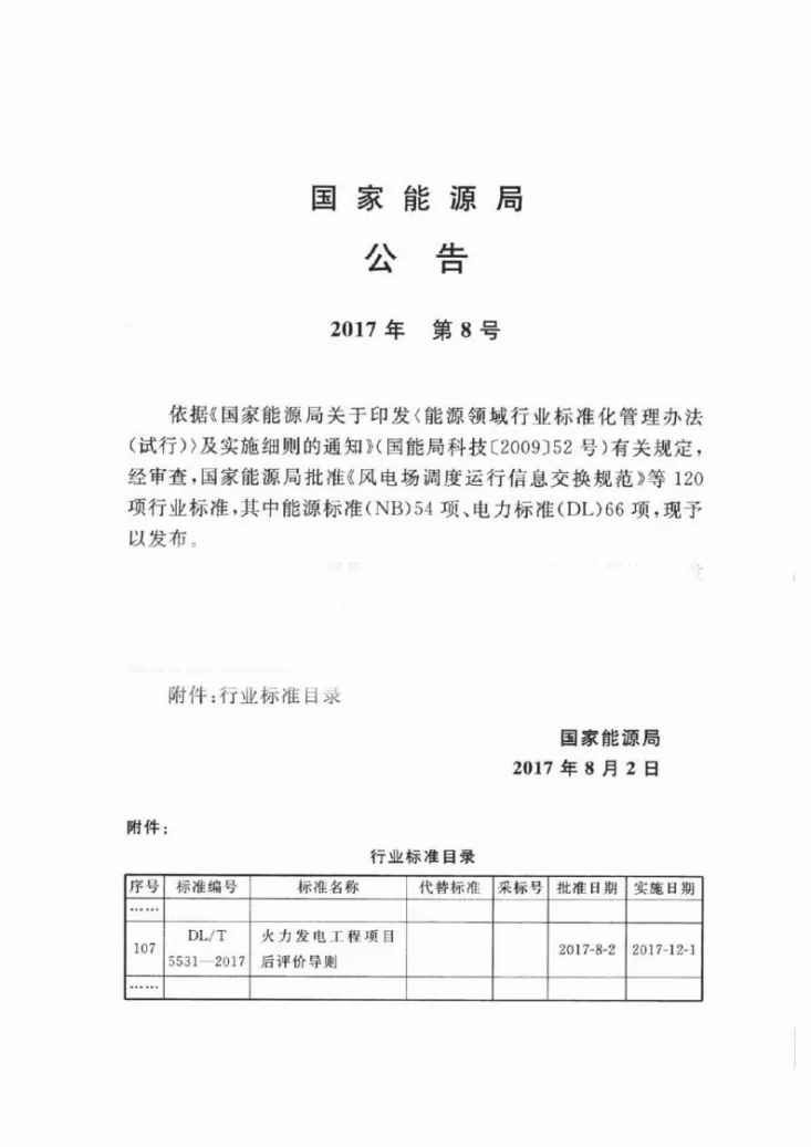 DL/T 5531-2017 火力发电工程项目后评价导则第3页预览图