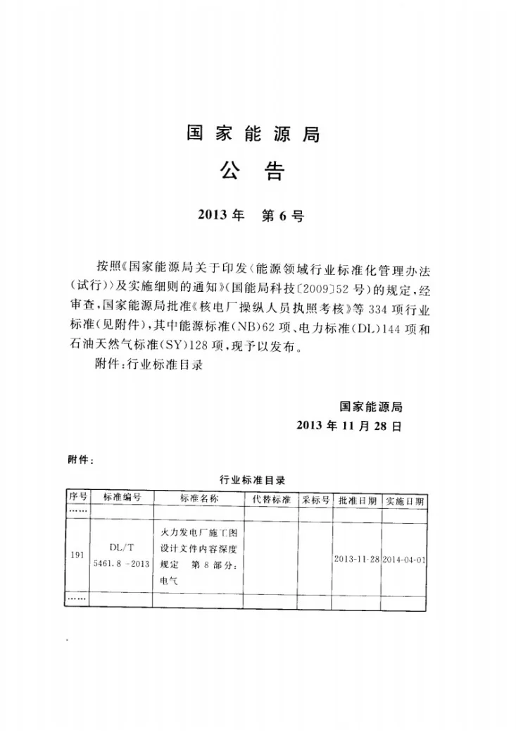 DL/T 5461.8-2013 火力发电厂施工图设计文件内容深度规定 第8部分： 电气第3页预览图