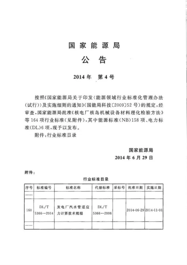 DL/T 5366-2014 发电厂汽水管道应力计算技术规程第2页预览图