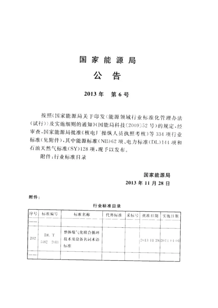 DL/T 5482-2013 整体煤气化联合循环技术及设备名词术语第3页预览图