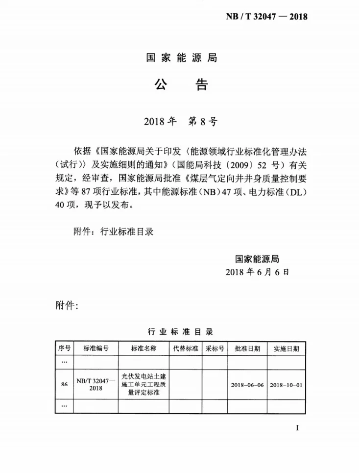 NB/T 32047-2018 光伏发电站土建施工单元工程质量评定标准第3页预览图