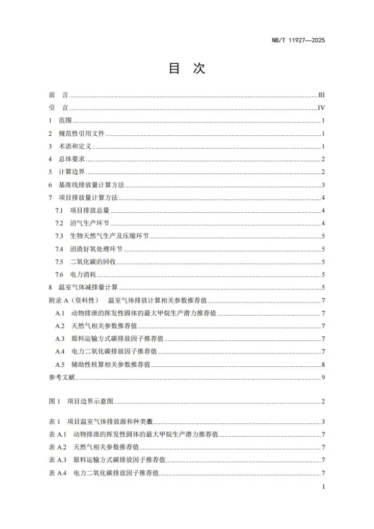NB/T 11927-2025 生物天然气项目温室气体减排计算方法第3页预览图