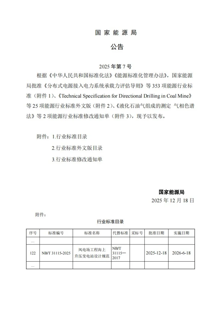 NB/T 31115-2025 风电场工程海上升压变电站设计规范第3页预览图