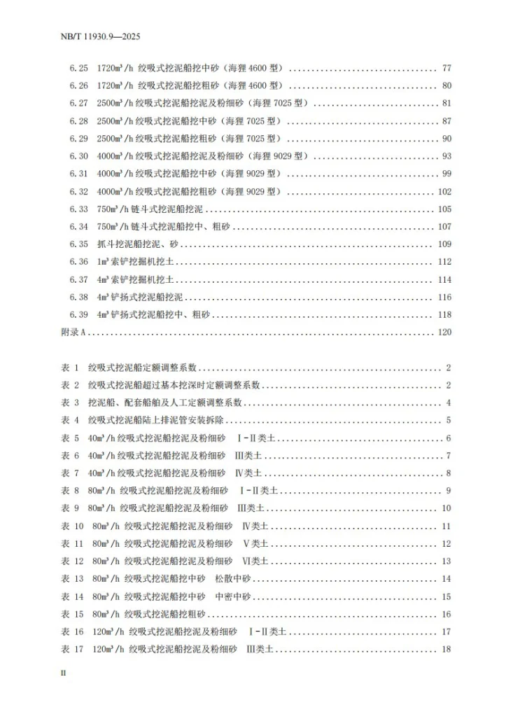 NB/T 11930.9-2025 水电建筑工程概算定额 第 9 部分 疏浚工程第3页预览图
