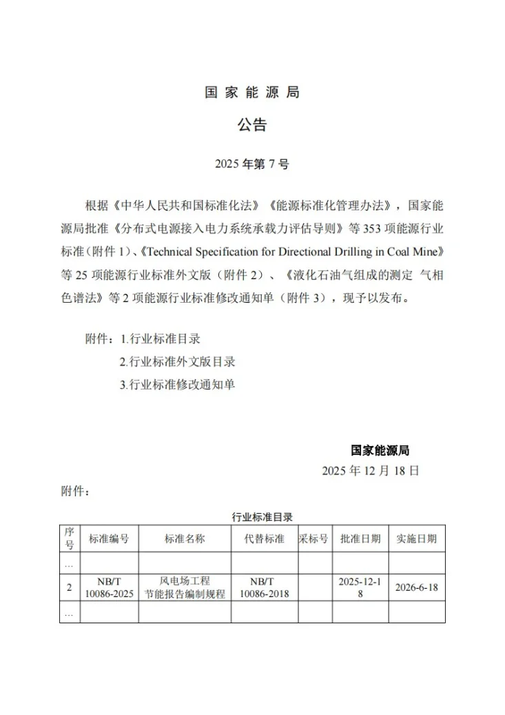 NB/T 10086-2025 风电场工程节能报告编制规程第3页预览图