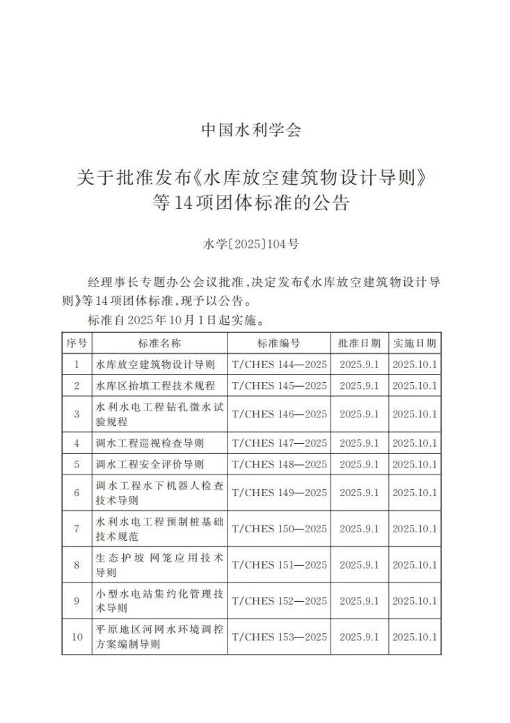 T/CHES 147-2025 调水工程巡视检查导则第3页预览图