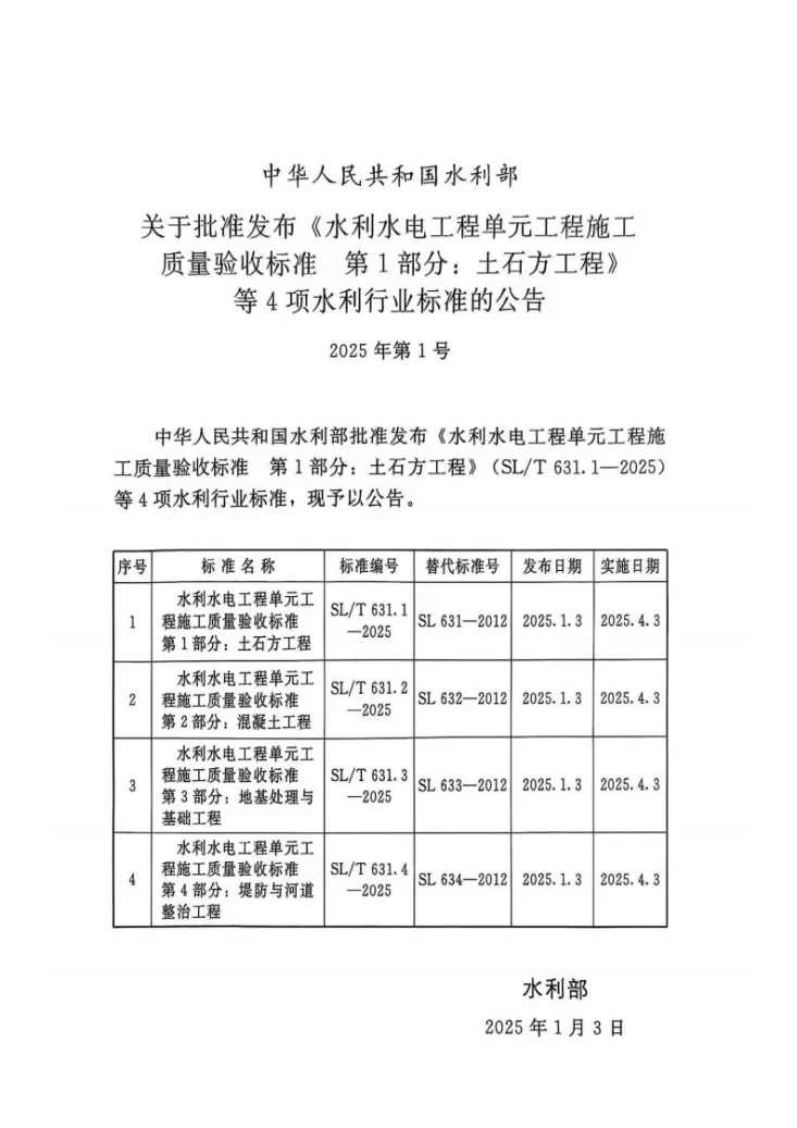 SL/T 631.4-2025 水利水电工程单元工程施工质量验收标准 第4部分:堤防与河道整治工程第2页预览图