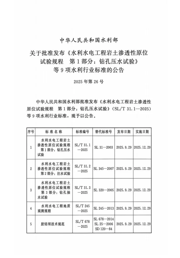SL/T 678-2025 胶结坝技术规范第2页预览图