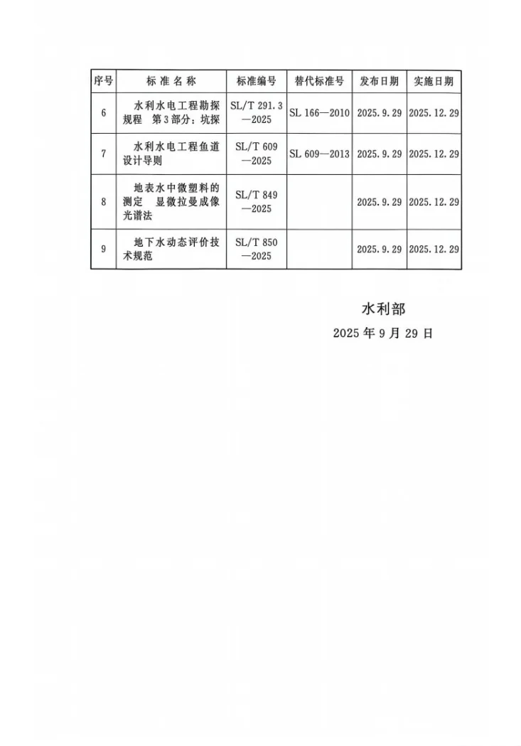 SL/T 678-2025 胶结坝技术规范第3页预览图