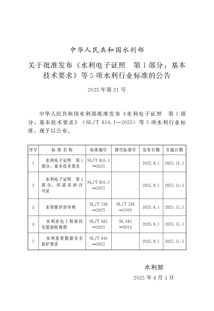 SL/T 238-2025 水资源评价导则第2页预览图