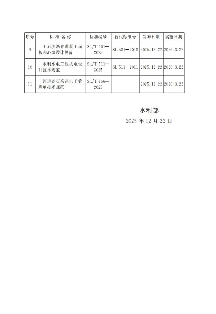 SL/T 501-2025 土石坝沥青混凝土面板和心墙设计规范第3页预览图