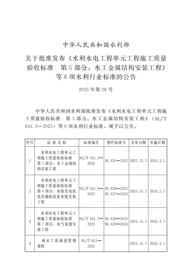 SL/T 386-2025 水利水电工程边坡与挡土墙设计规范第2页预览图