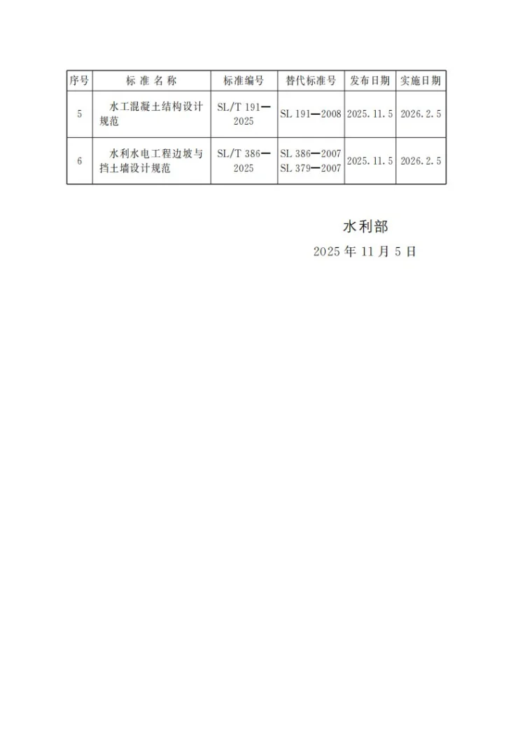 SL/T 386-2025 水利水电工程边坡与挡土墙设计规范第3页预览图