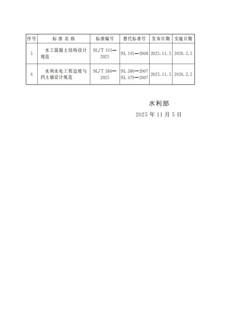SL/T 191-2025 水工混凝土结构设计规范第3页预览图