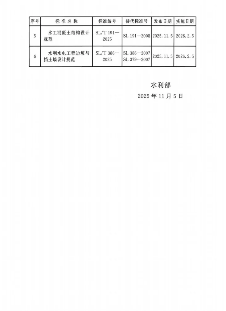 SL/T 631.7-2025 水利水电工程单元工程施工质量验收标准 第7部分; 电气装置安装工程第3页预览图