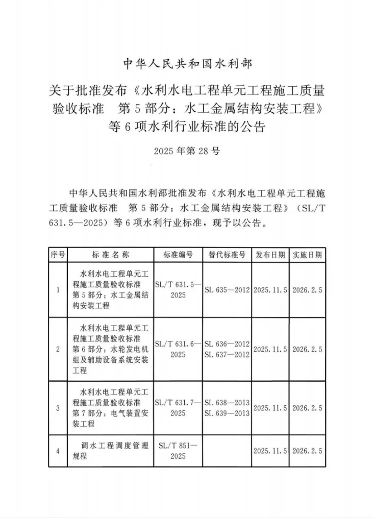 SL/T 631.5-2025 水利水电工程单元工程施工质量验收标准 第5部分: 水工金属结构安装工程第2页预览图