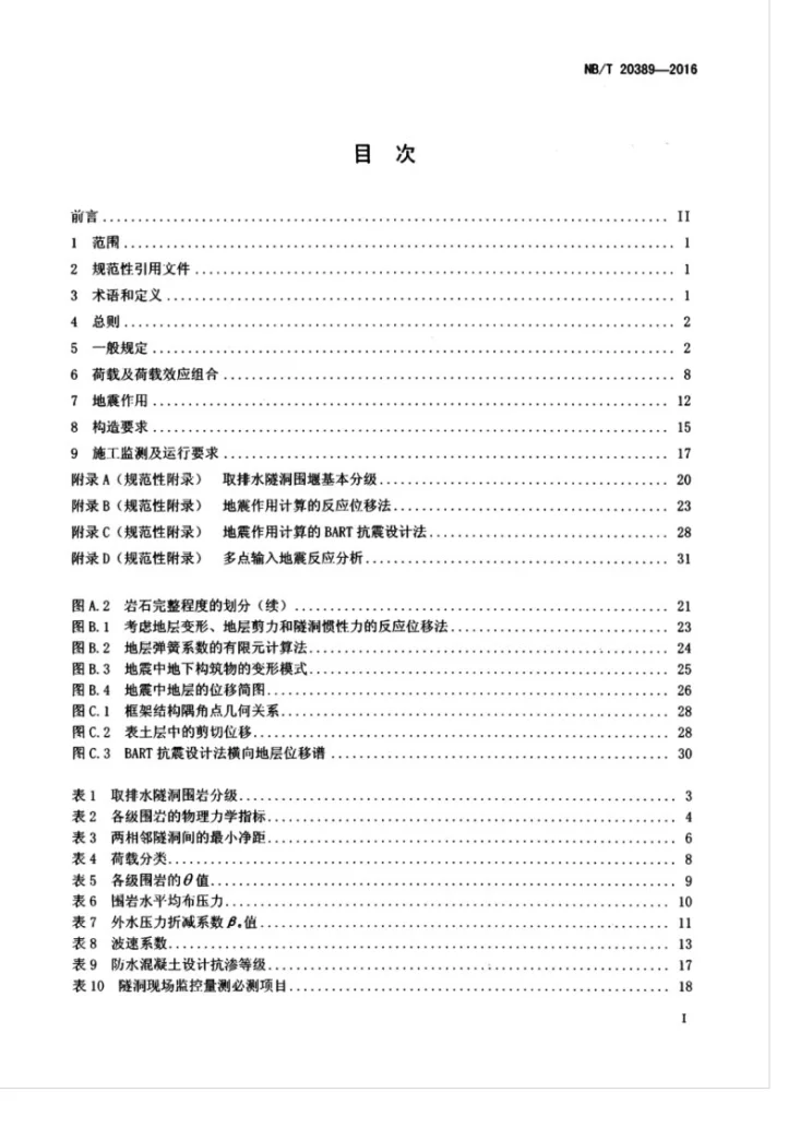 NB/T 20389-2016 核电厂取排水隧洞结构设计规范第3页预览图