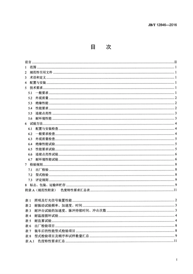 JB/T 12846-2016 手扶拖拉机照明及灯光信号装置第2页预览图