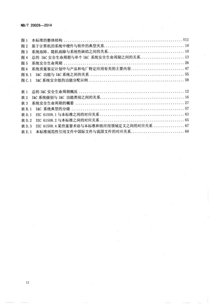 NB/T 20026-2014 核电厂安全重要仪表和控制系统总体要求第3页预览图