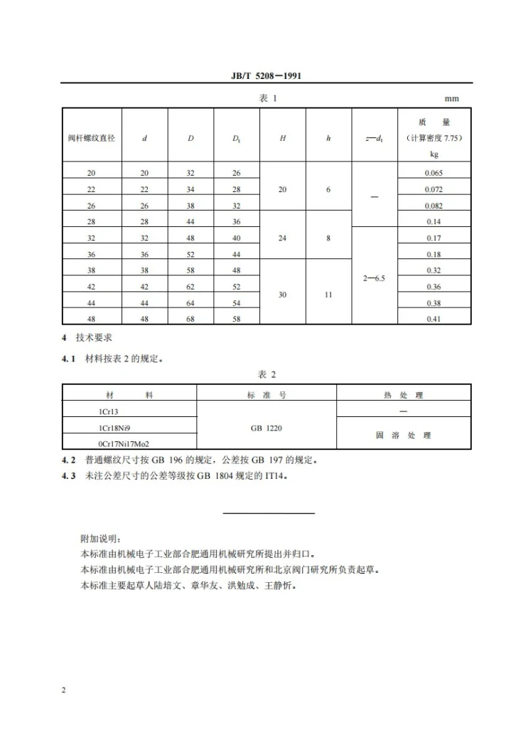 JB 5208-1991 隔环第3页预览图