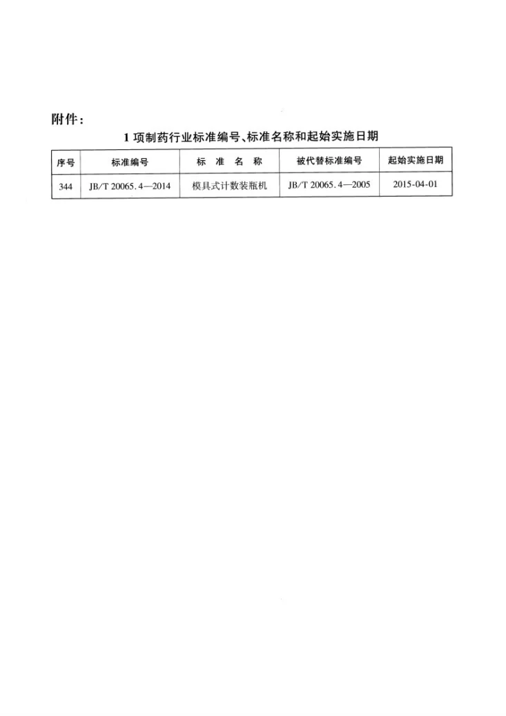 JB/T 20065.4-2014 模具式计数装瓶机第3页预览图