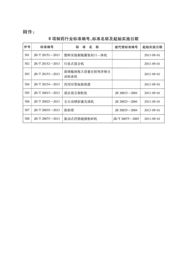 JB/T 20035-2013 除粉筛第3页预览图