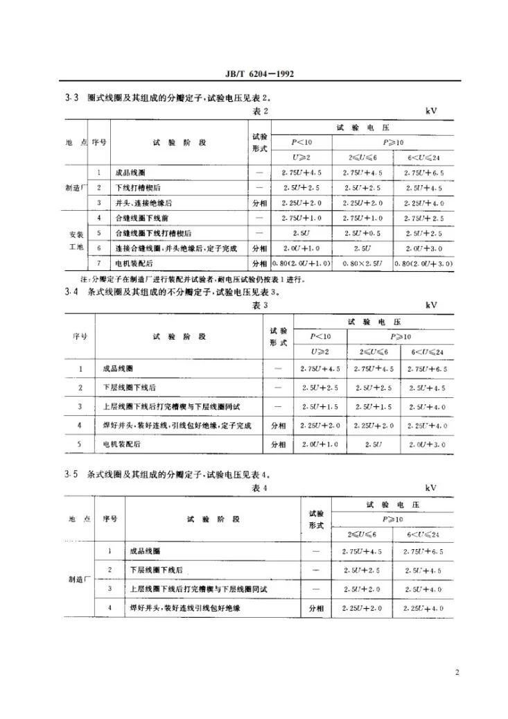 JB 6204-1992 大型高压交流电机定子绝缘耐电压试验规范第3页预览图