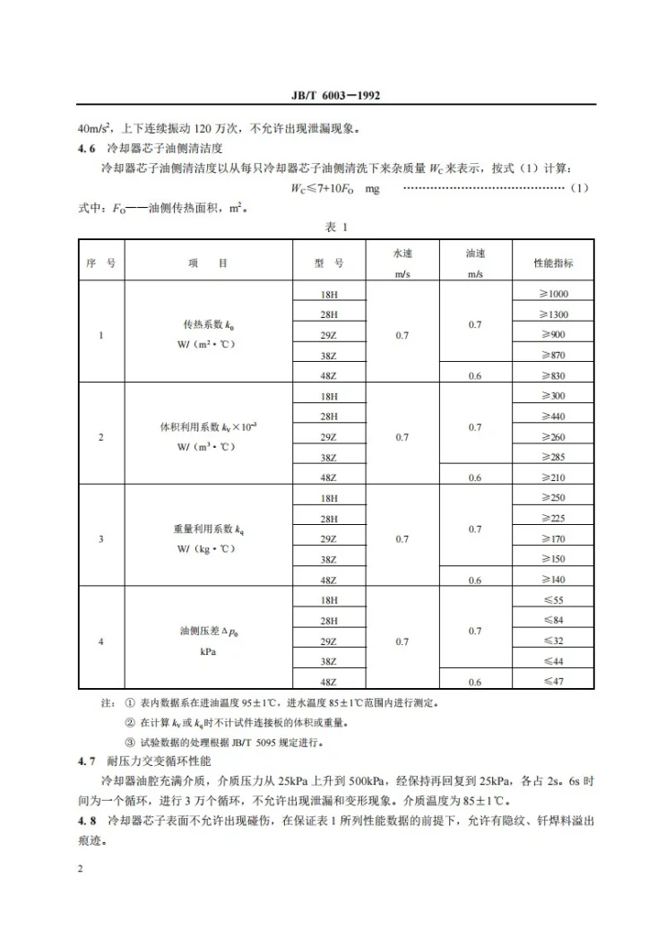 JB 6003-1992 内燃机板翅式机油冷却器芯子 技术条件第3页预览图