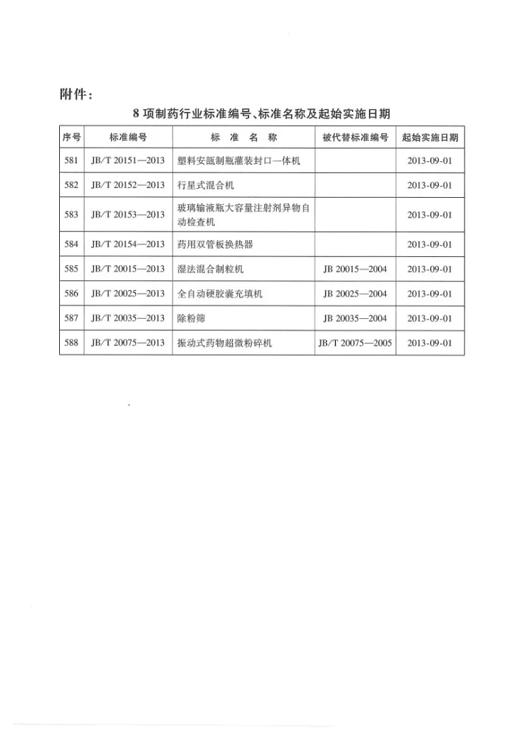 JB/T 20075-2013 振动式药物超微粉碎机第3页预览图