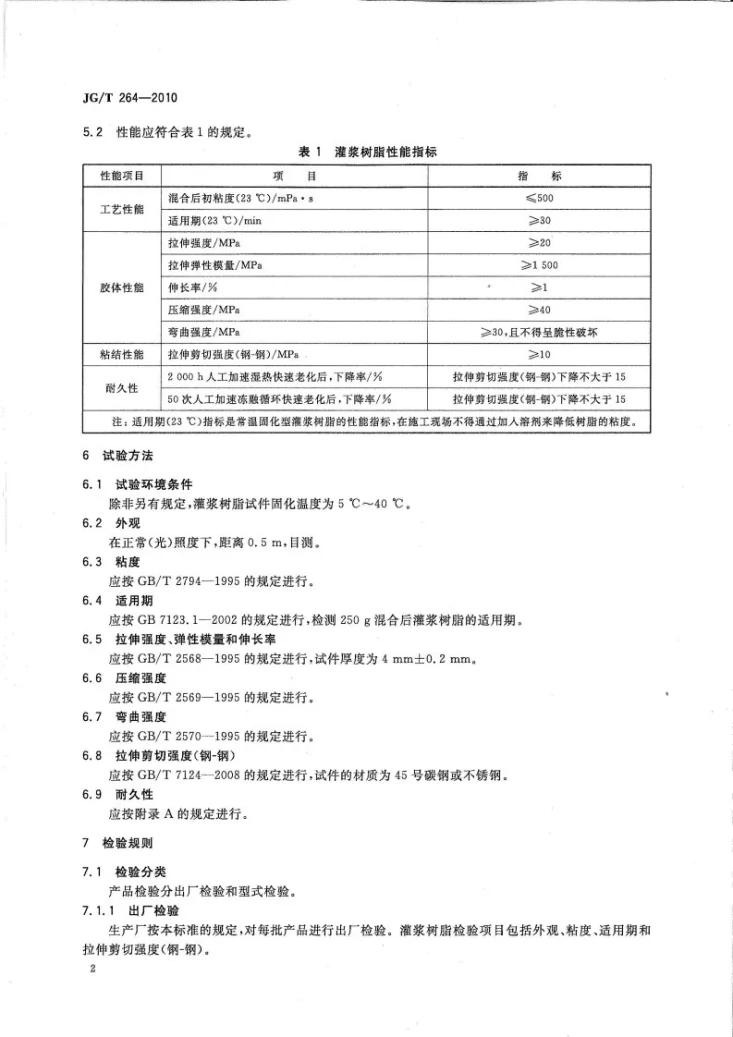 JG/T 264-2010 混凝土裂缝修复灌浆树脂第3页预览图