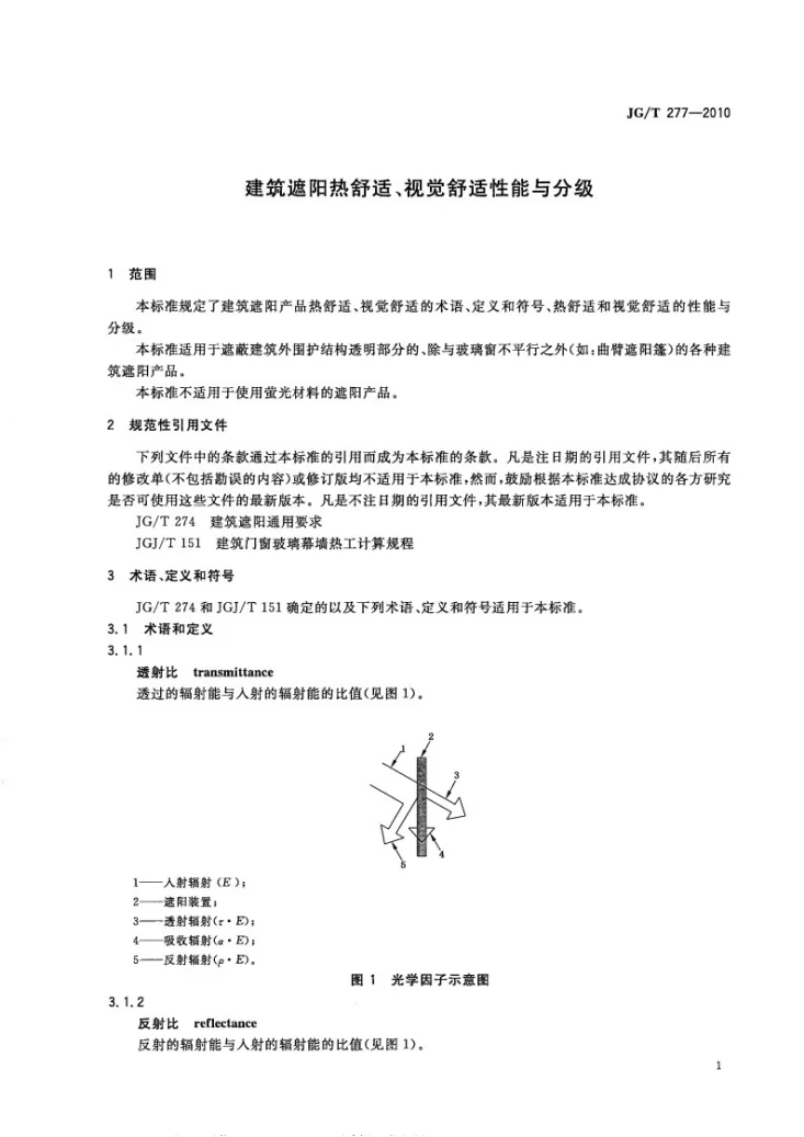 JG/T 277-2010 建筑遮阳热舒适、视觉舒适性能与分级第3页预览图