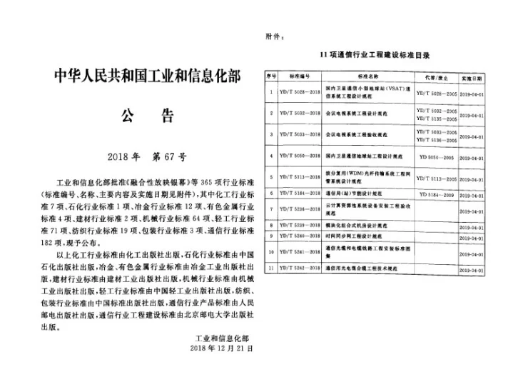 YD/T 5241-2018 通信光缆和电缆路线工程安装标准图集第3页预览图
