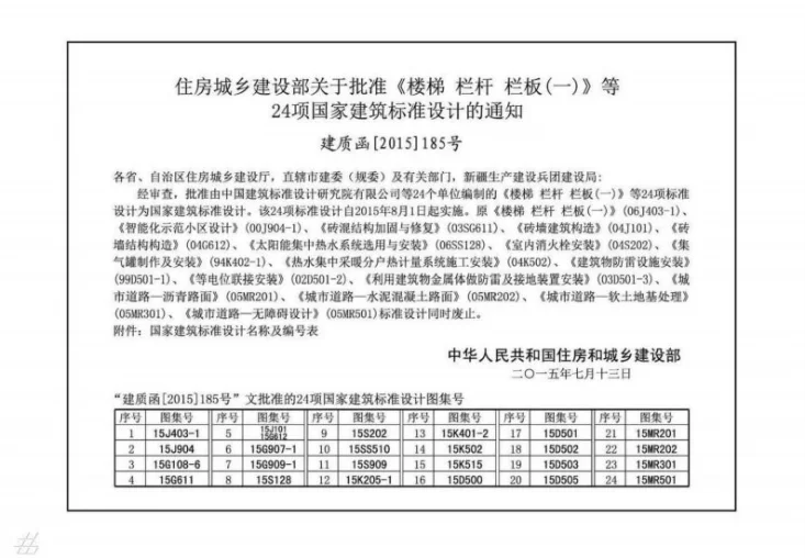 15G108-6 《门式刚架轻型房屋钢结构技术规范》图示第2页预览图