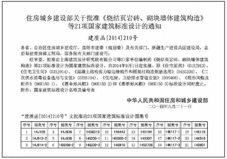 14J913-2 住宅厨房第2页预览图