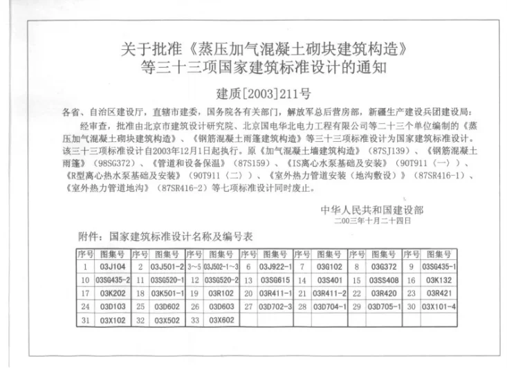 03J922-1 地方传统建筑-徽州地区第2页预览图