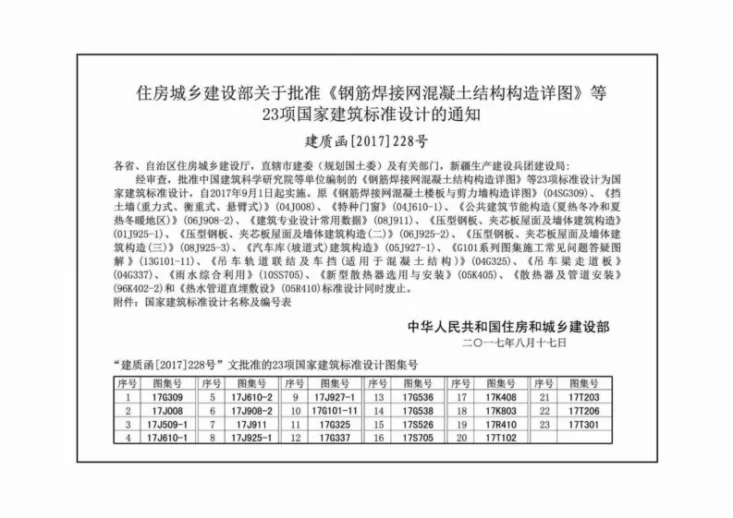 17J925-1 压型金属板建筑构造第3页预览图