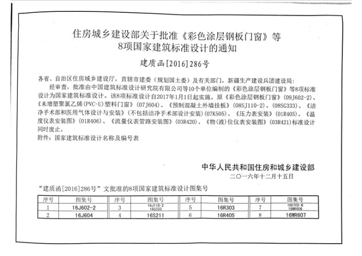 16S211 高位消防贮水箱选用及安装第3页预览图