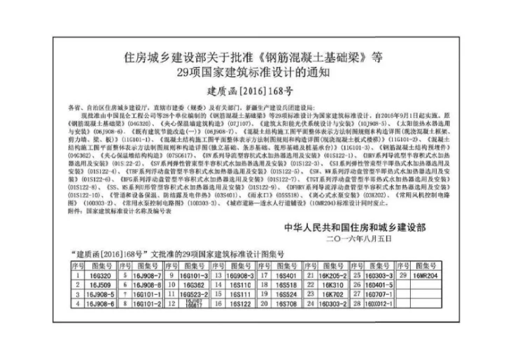 16G362 钢筋混凝土结构预埋件第2页预览图