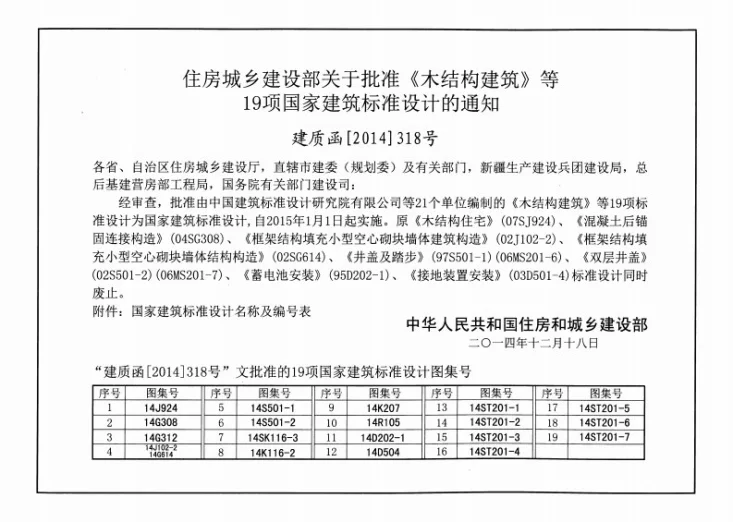 14G308 混凝土后锚固连接第3页预览图