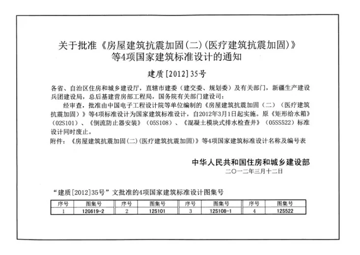 12S101 矩形给水箱第3页预览图