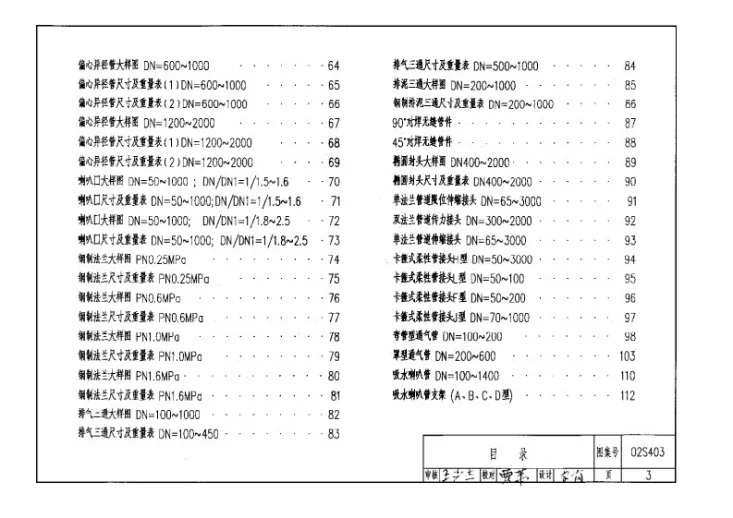 02S403 钢制管件第3页预览图