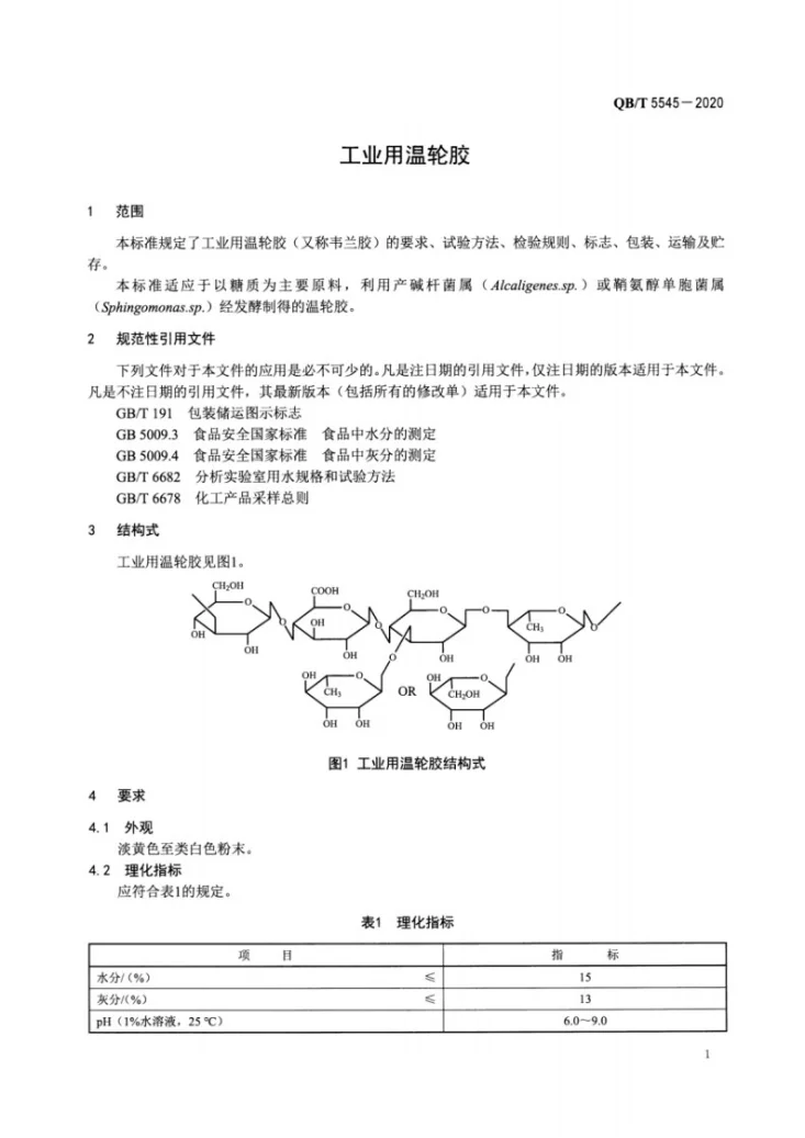 QB/T 5545-2020 工业用温轮胶第3页预览图