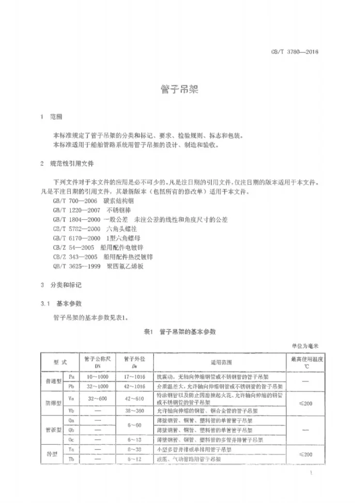 CB/T 3780-2016 管子吊架第3页预览图