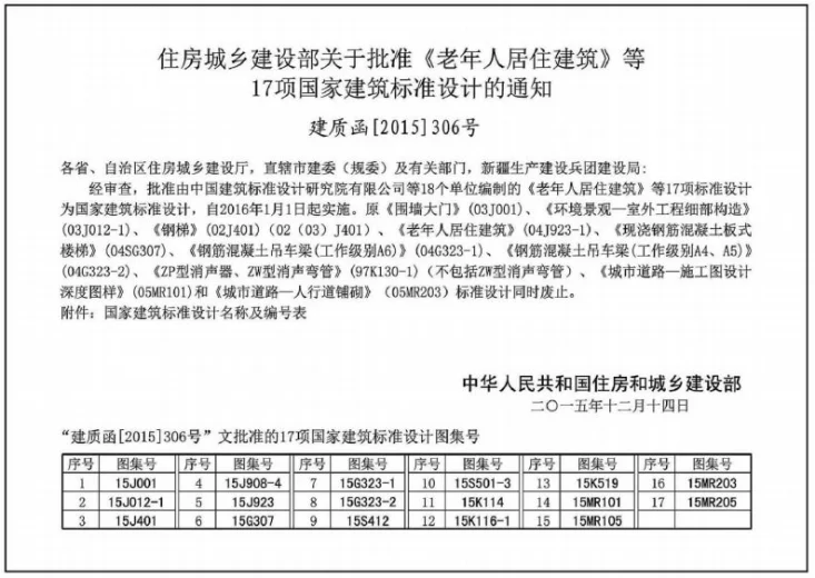 15K114 非金属风管制作与安装第3页预览图